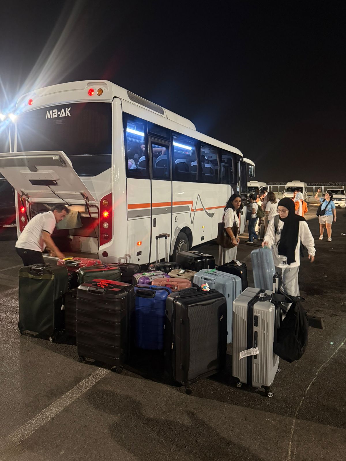 Group Packages