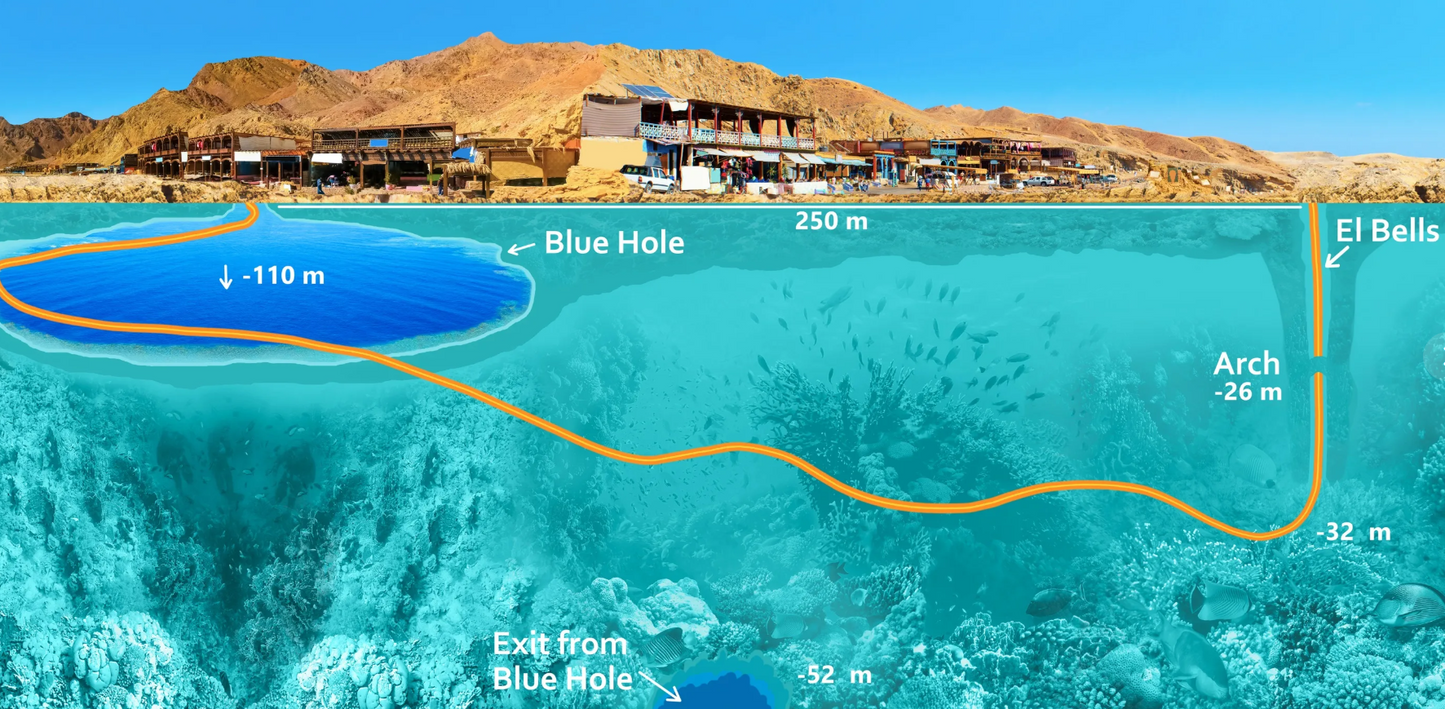 Colored Canyon, Blue Hole & Dahab Day Trip
